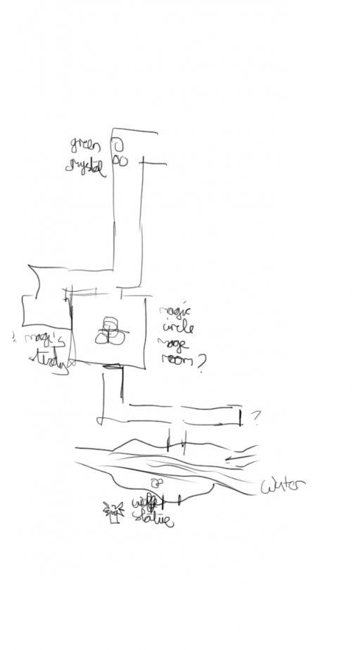 STABLE HOLE MAP